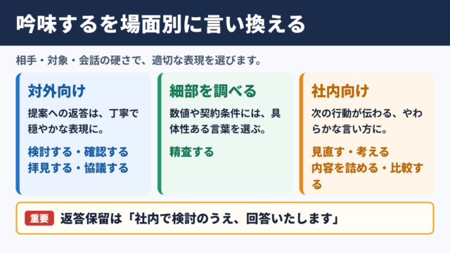 吟味するの言い換え一覧表とシーン別表現