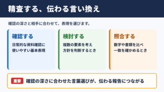 精査するの言い換え一覧表とシーン別の使い分け