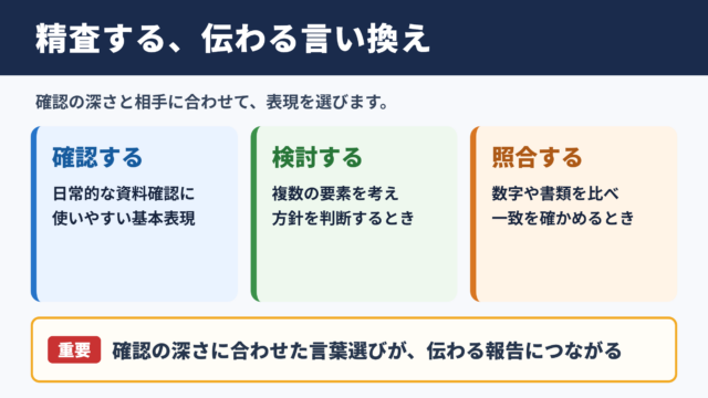 精査するの言い換え一覧表とシーン別の使い分け