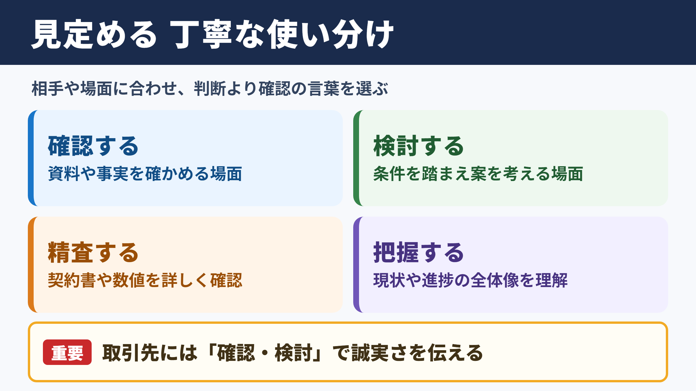 見定めるの言い換え一覧表とシーン別の使い分け