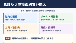 見計らうの言い換え一覧表とシーン別表現