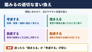 鑑みるの言い換え一覧表と場面別の使い分け