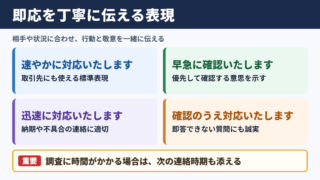 即応するの言い換え一覧表とシーン別表現