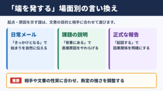 端を発するの言い換え一覧表と場面別の使い分け