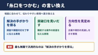 糸口をつかむの言い換え一覧表
