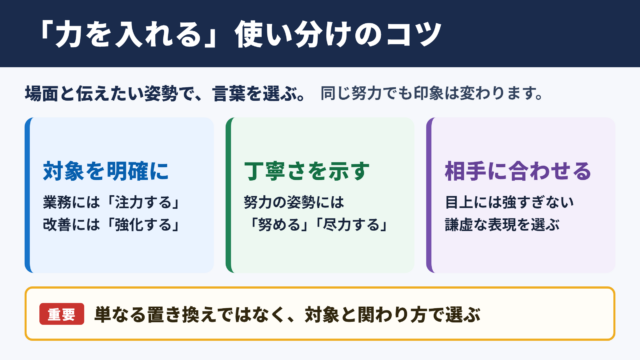 力を入れるの言い換え一覧表とシーン別の使い分け