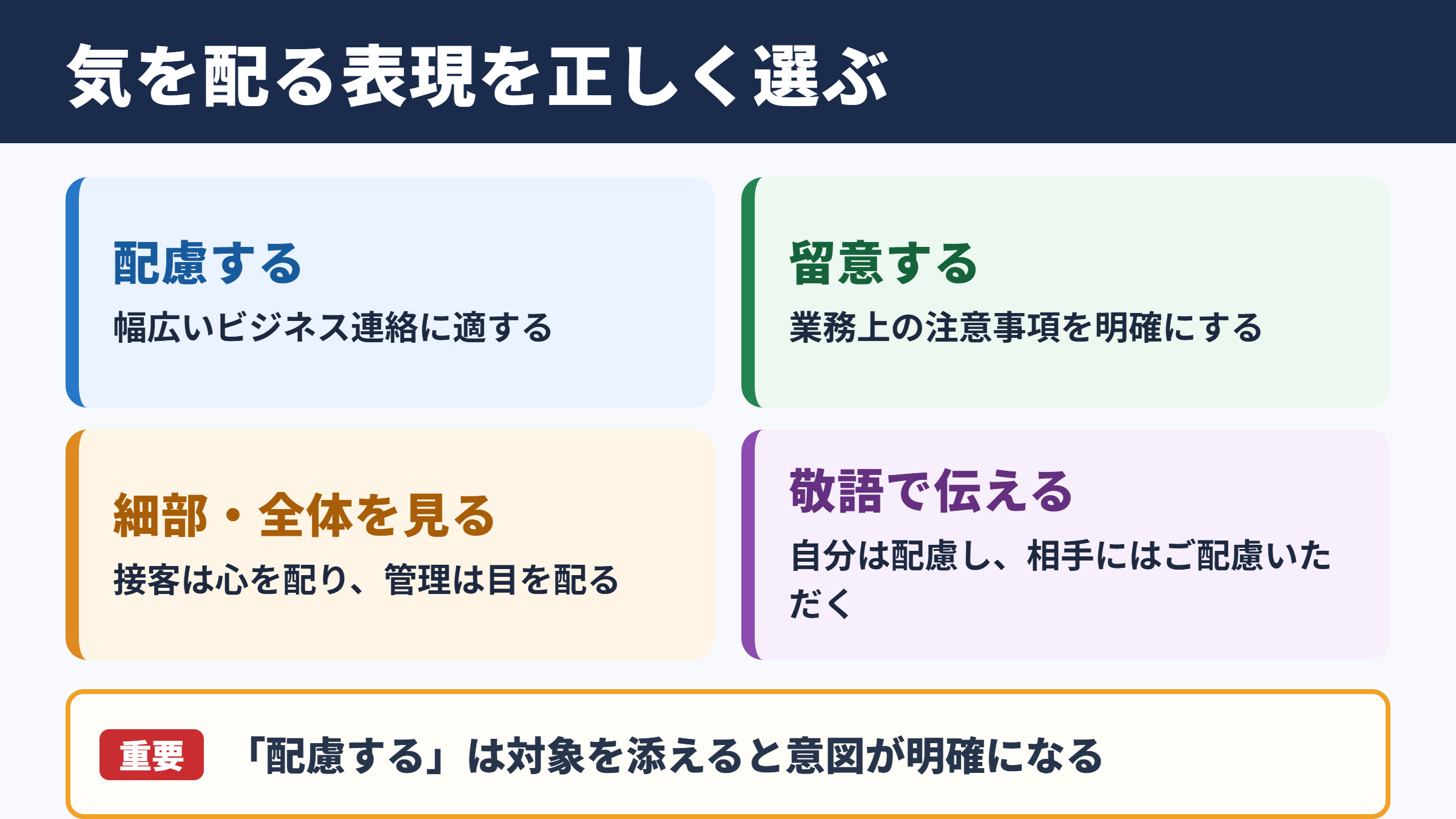 気を配るの言い換え一覧表と場面別の使い分け