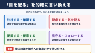 目を配るの言い換え一覧表と場面別の使い分け