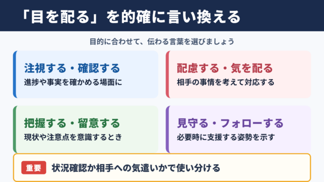 目を配るの言い換え一覧表と場面別の使い分け