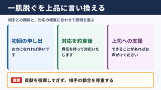 一肌脱ぐの言い換え一覧表とシーン別の表現