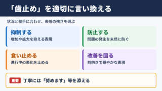 歯止めをかけるの言い換え一覧表とシーン別の使い分け