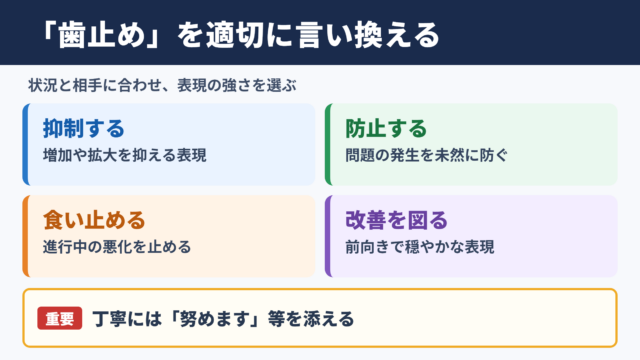 歯止めをかけるの言い換え一覧表とシーン別の使い分け