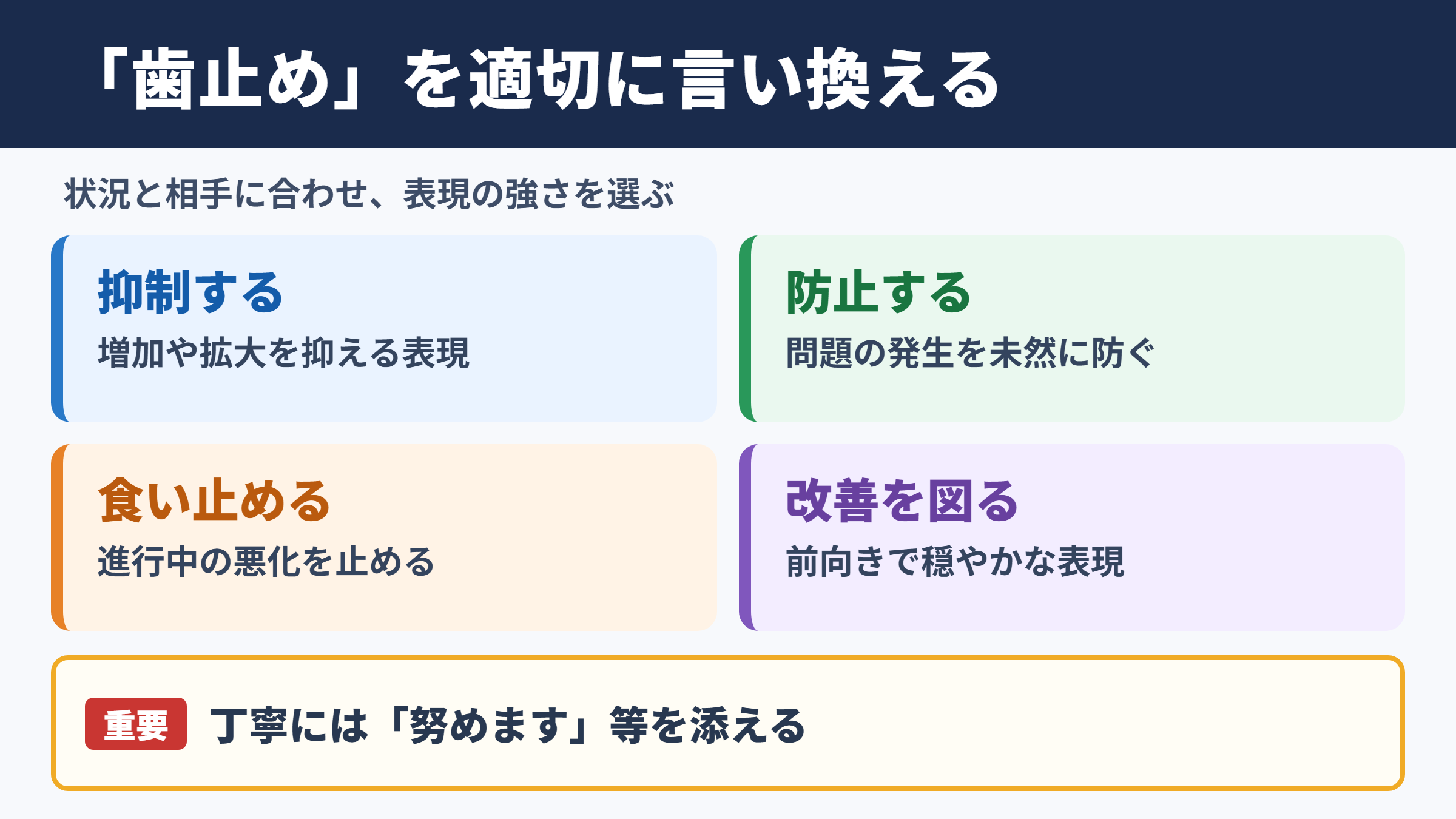 歯止めをかけるの言い換え一覧表とシーン別の使い分け