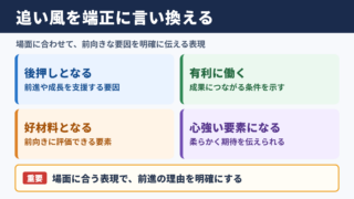追い風になるの言い換え一覧
