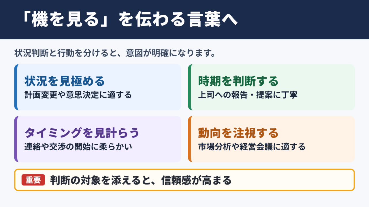 機を見るの言い換え一覧表とシーン別の使い分け
