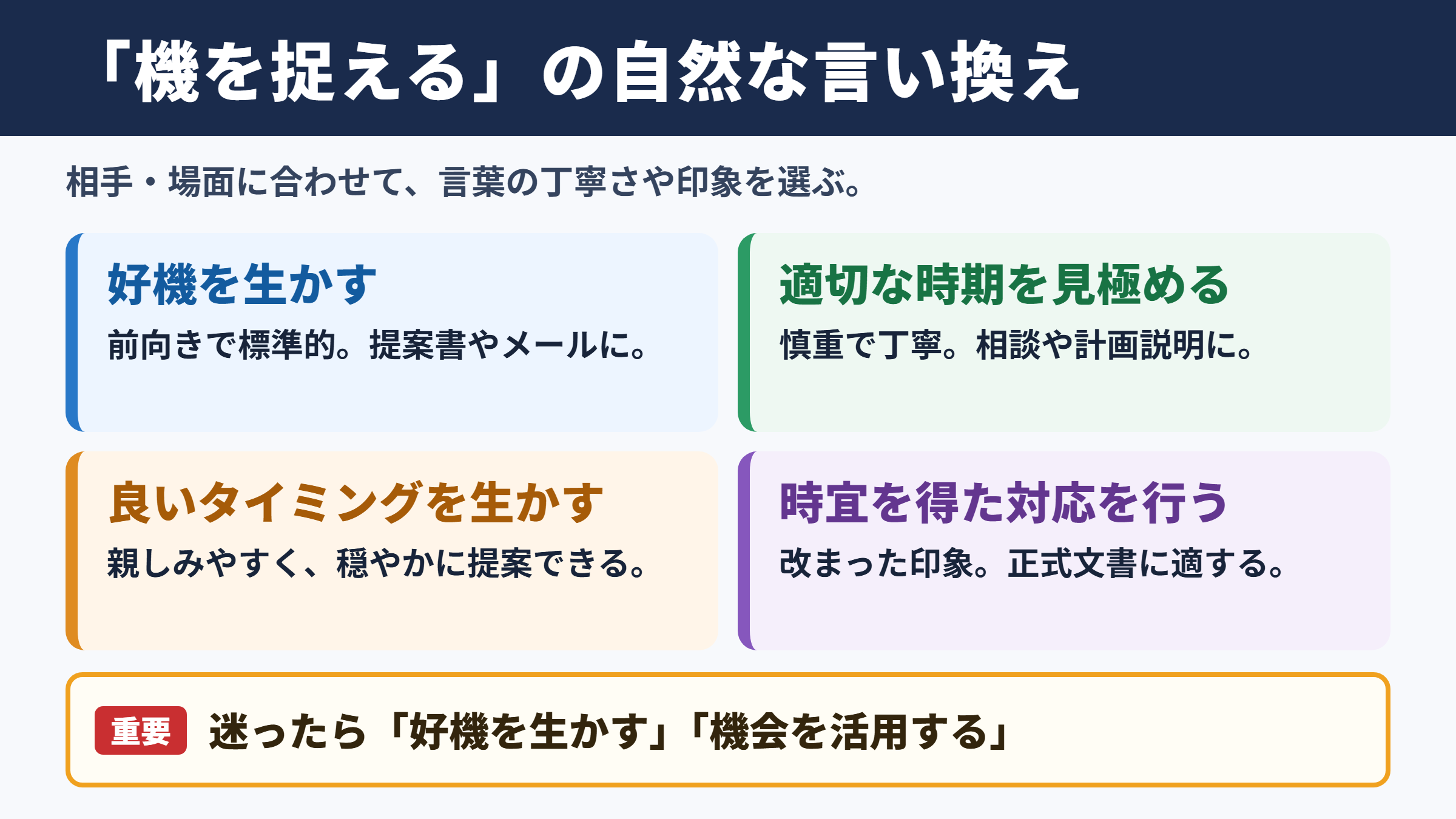 機を捉えるの言い換え一覧表