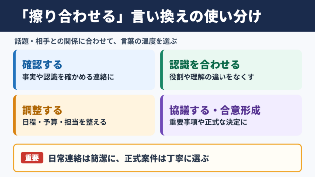 擦り合わせるの言い換え一覧表と使い分け