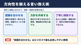 方向性を揃えるの言い換え一覧表と場面別の使い分け