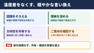 温度差をなくすの言い換え一覧表とシーン別の使い分け
