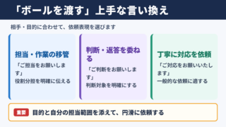 ボールを渡すの言い換え一覧表