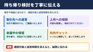 持ち帰り検討するの言い換え一覧表