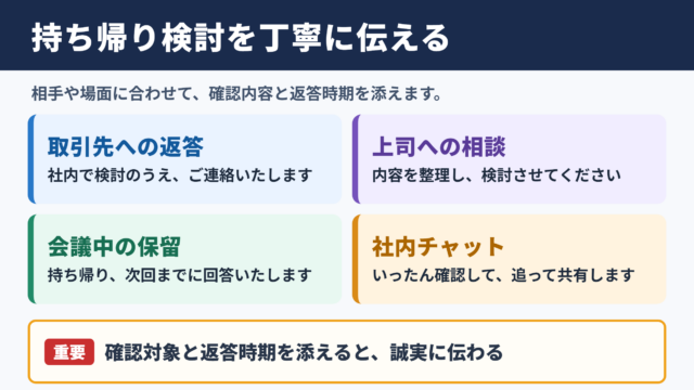 持ち帰り検討するの言い換え一覧表