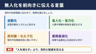 無人化の言い換え一覧表とシーン別の使い分け