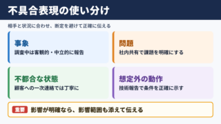 不具合の言い換え一覧表とシーン別の使い分け