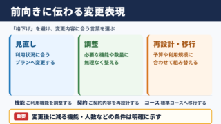 ダウングレードの言い換え一覧表とシーン別表現