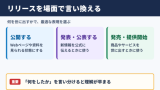 リリースするの言い換え一覧表をシーン別に解説