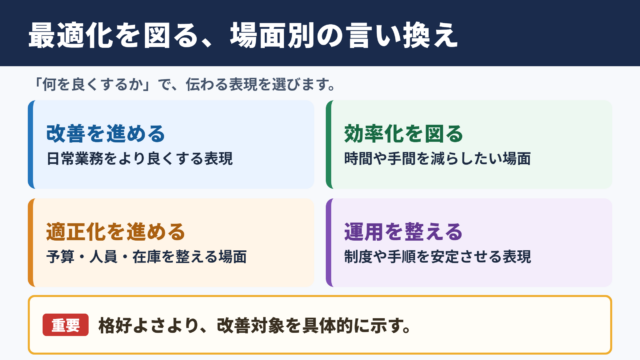 最適化を図るの言い換え一覧表と場面別表現