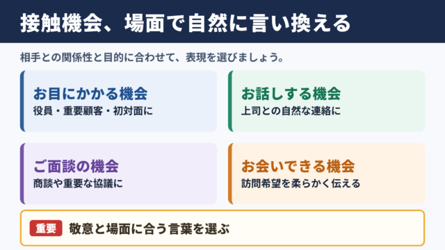 接触機会の言い換え一覧表とシーン別の使い分け