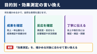 効果測定の言い換え一覧表とシーン別の使い分け