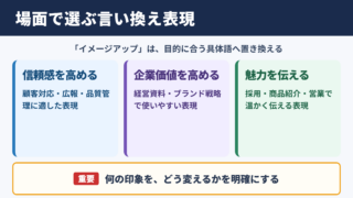 イメージアップの言い換え一覧表と場面別の使い分け