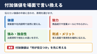 付加価値の言い換え一覧表と場面別の使い分け