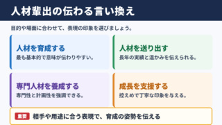 人材輩出の言い換え一覧表