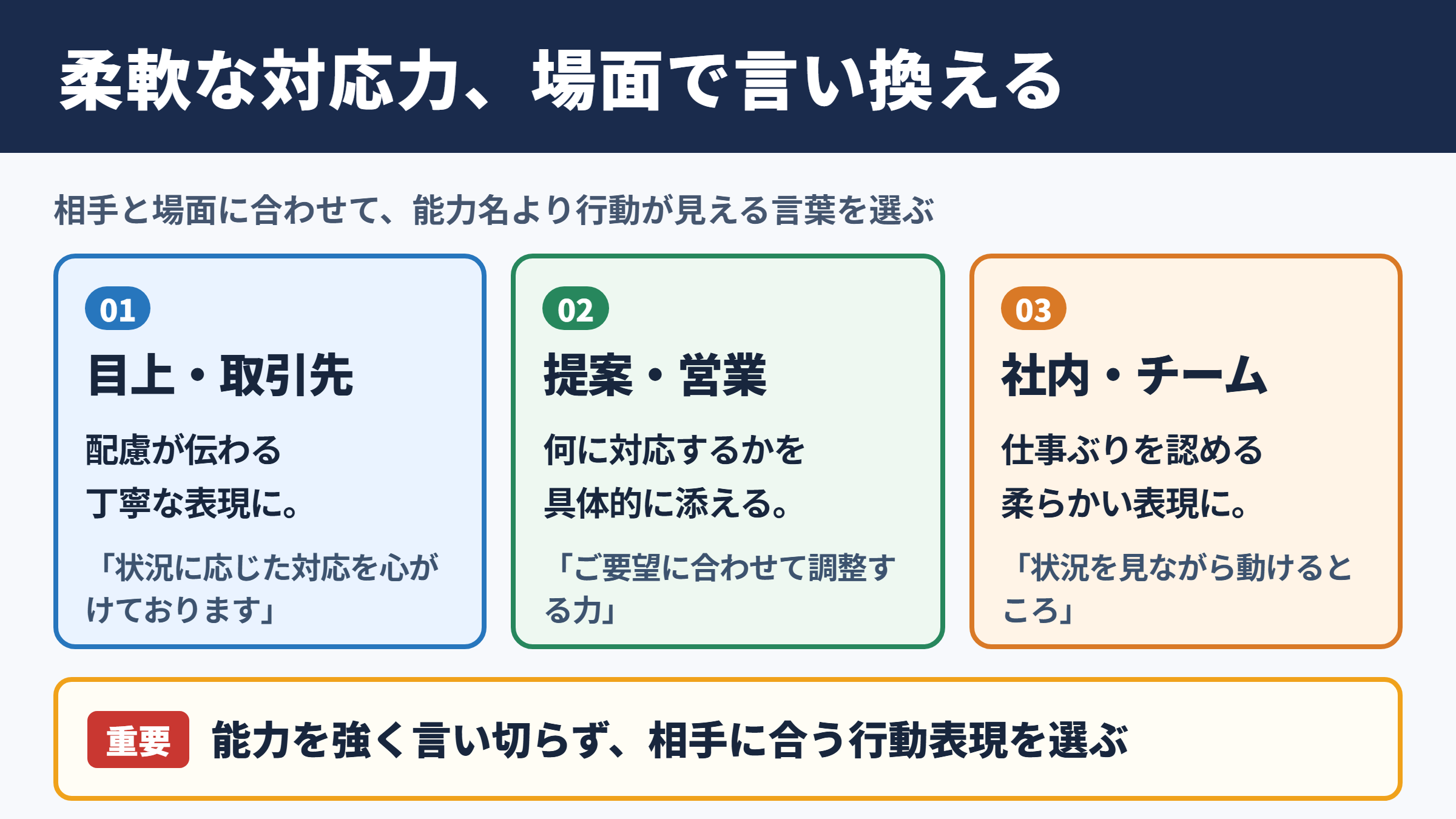 柔軟な対応力の言い換え一覧表とシーン別の使い分け
