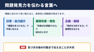 問題発見力の言い換え一覧表とシーン別の使い分け