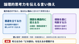 論理的思考力の言い換え一覧表とシーン別表現