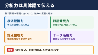 分析力の言い換え一覧表と使い分け