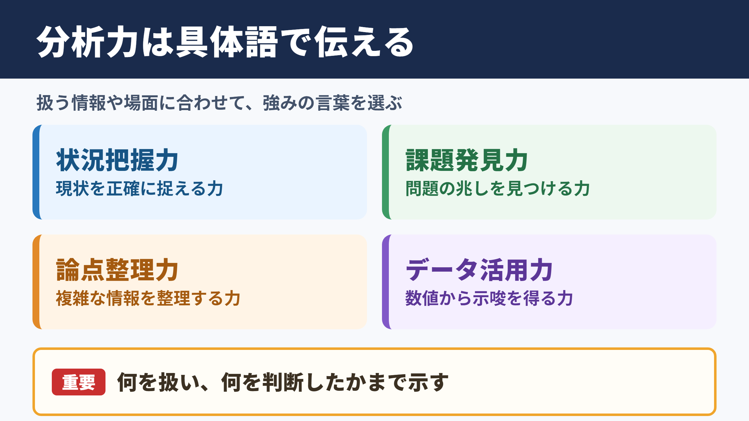 分析力の言い換え一覧表と使い分け