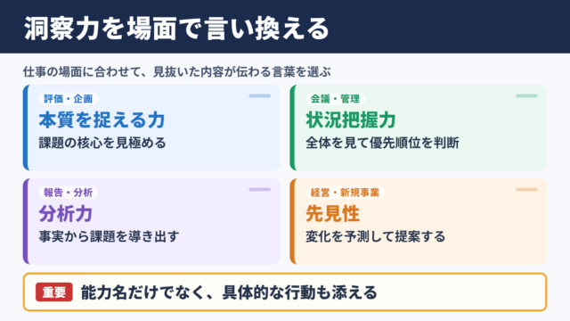 洞察力の言い換え一覧表とシーン別の使い分け
