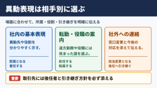 異動するの言い換え一覧表とシーン別の使い分け