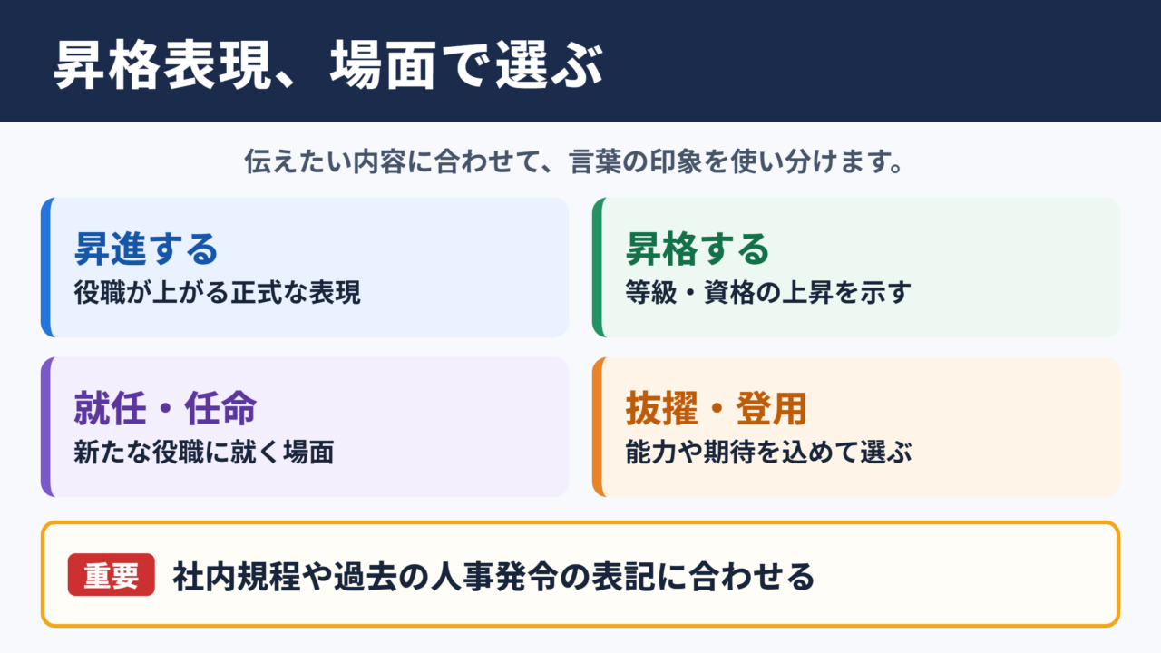 昇格するの言い換え一覧表
