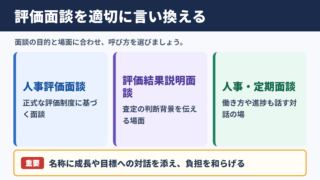評価面談の言い換え一覧表と使い分け