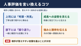人事評価の言い換え一覧表とシーン別の使い分け
