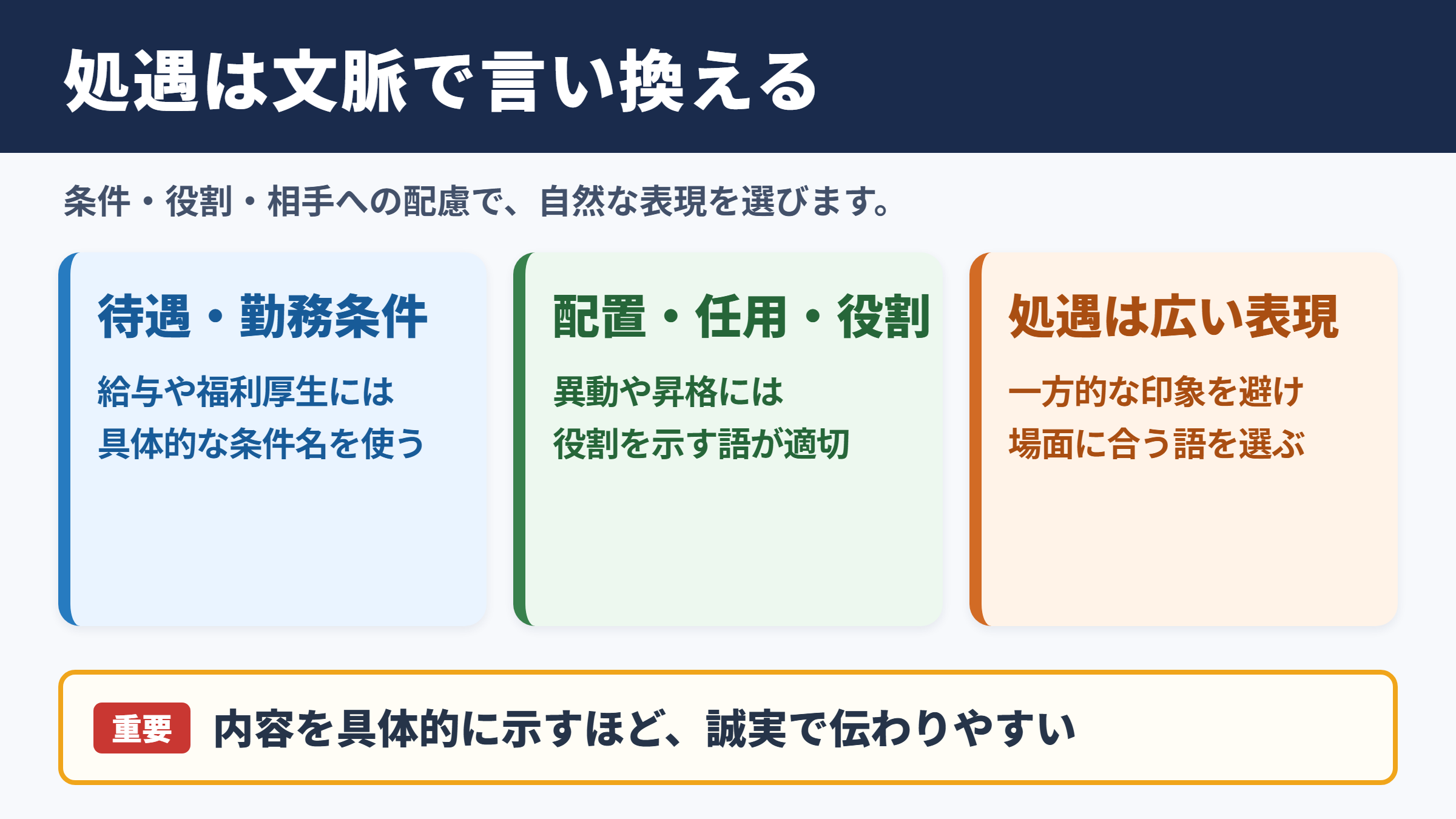 処遇の言い換え一覧表と使い分け
