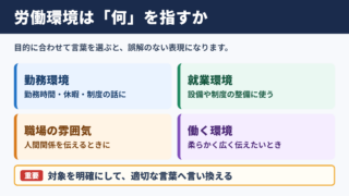 労働環境の言い換え一覧表と使い分け