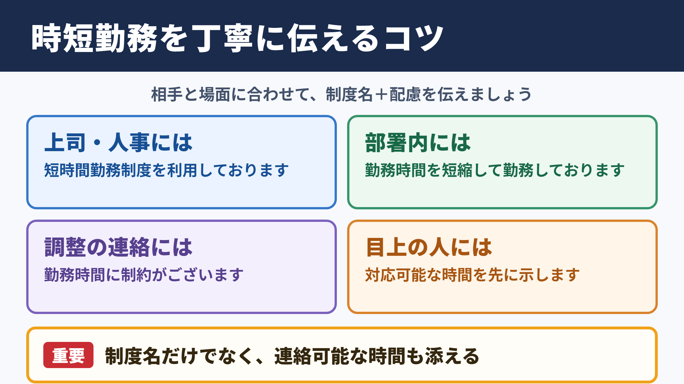 時短勤務の言い換え一覧表とシーン別の使い分け