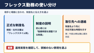 フレックス勤務の言い換え一覧表と場面別の使い分け